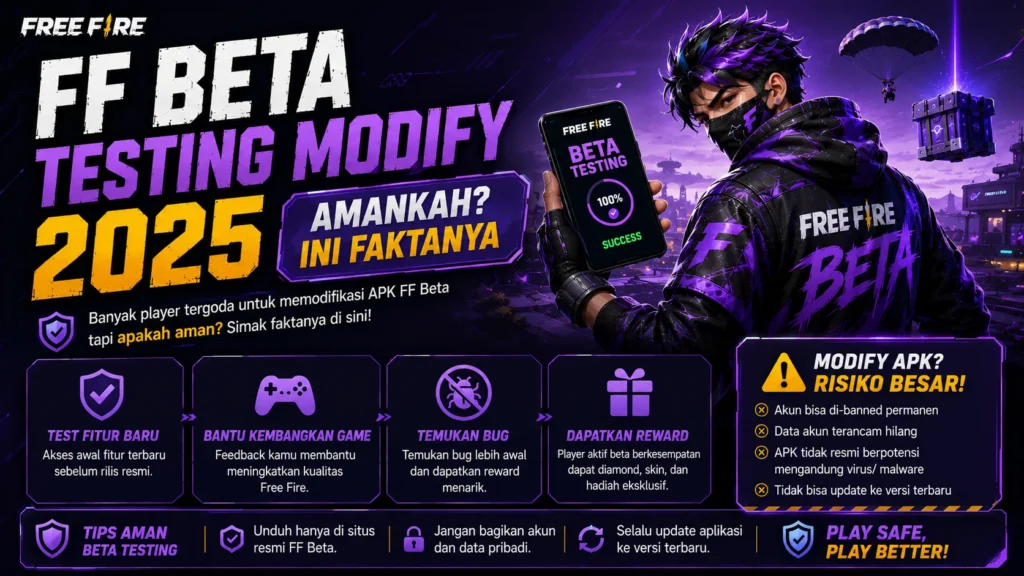 FF Beta Testing Modify 2025 | Amankah? Ini Faktanya